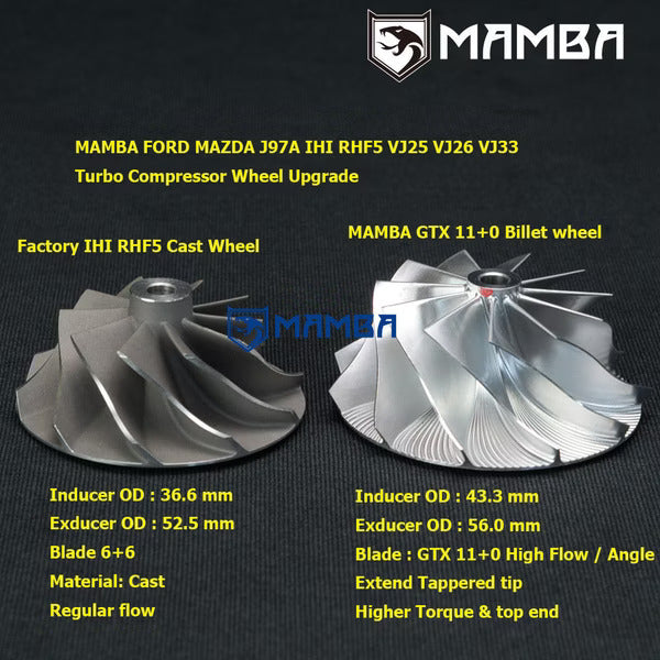MAMBA Mazda B2500 Ford Ranger VJ25 VJ26 VJ33 upgrade turbocharger (+40% flow)