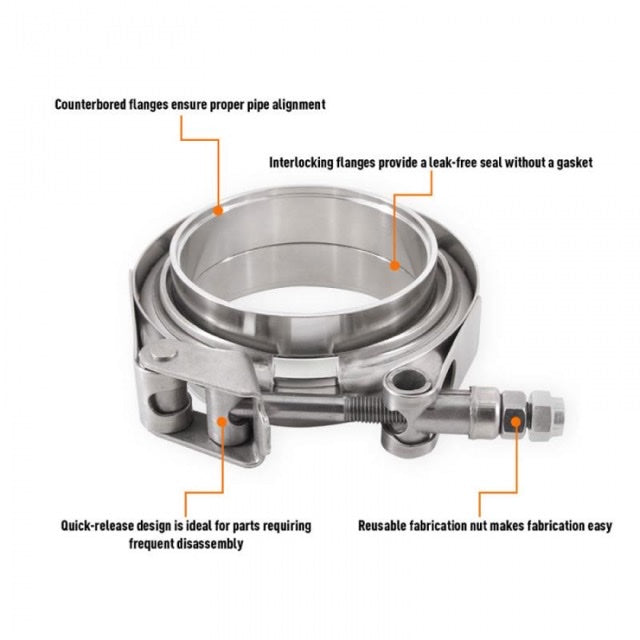 Stainless Steel V-Band Set, With SS Clamp (1.5" to 4")