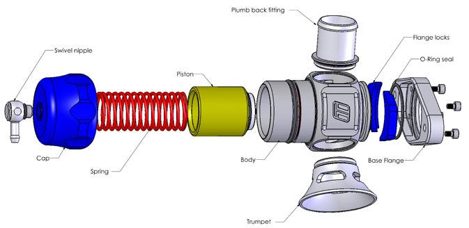 Turbosmart Dual Port Nissan Blow Off Valve TS-0205-1026