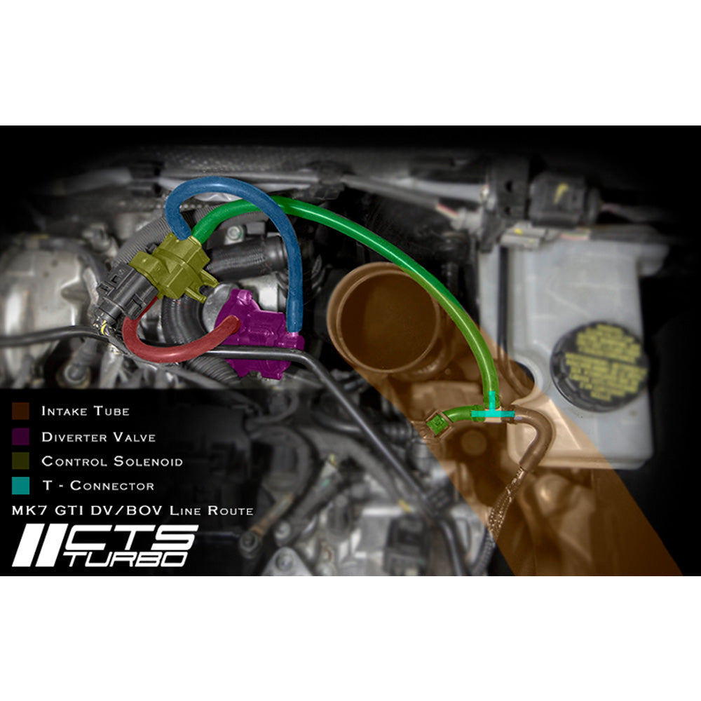 CTS EA888.3 Diverter Valve Kit - VW Golf GTI/R MK7/7.5 & AUDI S3 8V/8.5V