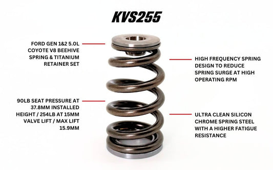 Kelford Cams Ford Gen 1 & 2 5.0 Litre Coyote V8 Beehive Valve Spring Set - KVS255