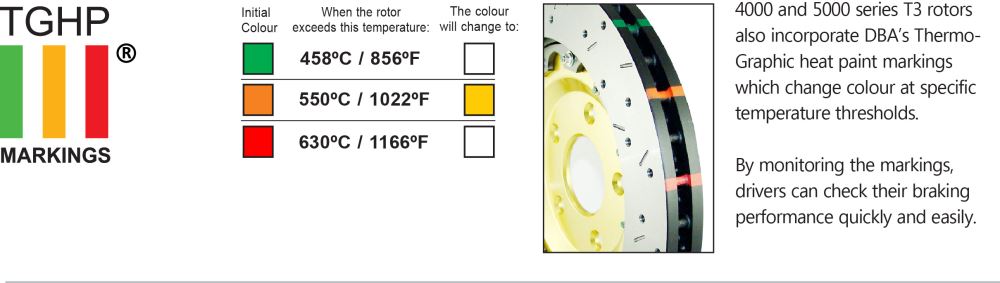 Audi TT DBA 5000 2-piece Black Hat Left Hand T3 Slot 60CV F Disc Brake Rotors