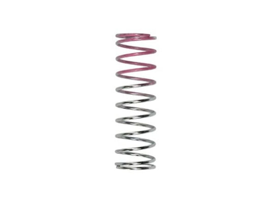 Turbosmart BOV Kompact Dual Port Spring-Pink - TS-0203-3002